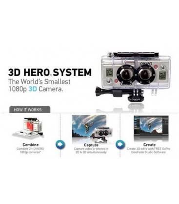 GOPRO DOBLE CARCASA 3D + CABLE SINCRONIZADOR (AHD3D-001)